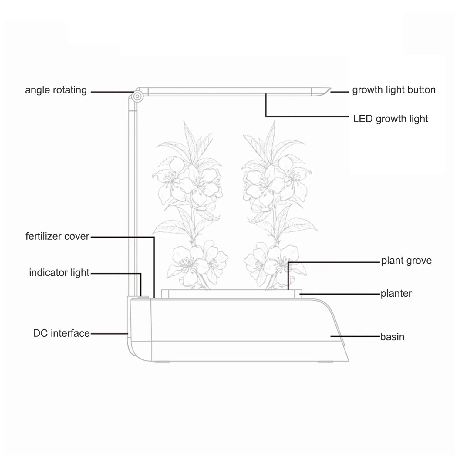 Smart Hydroponic Growing System with LED Lights and Timer for Indoor Herbs