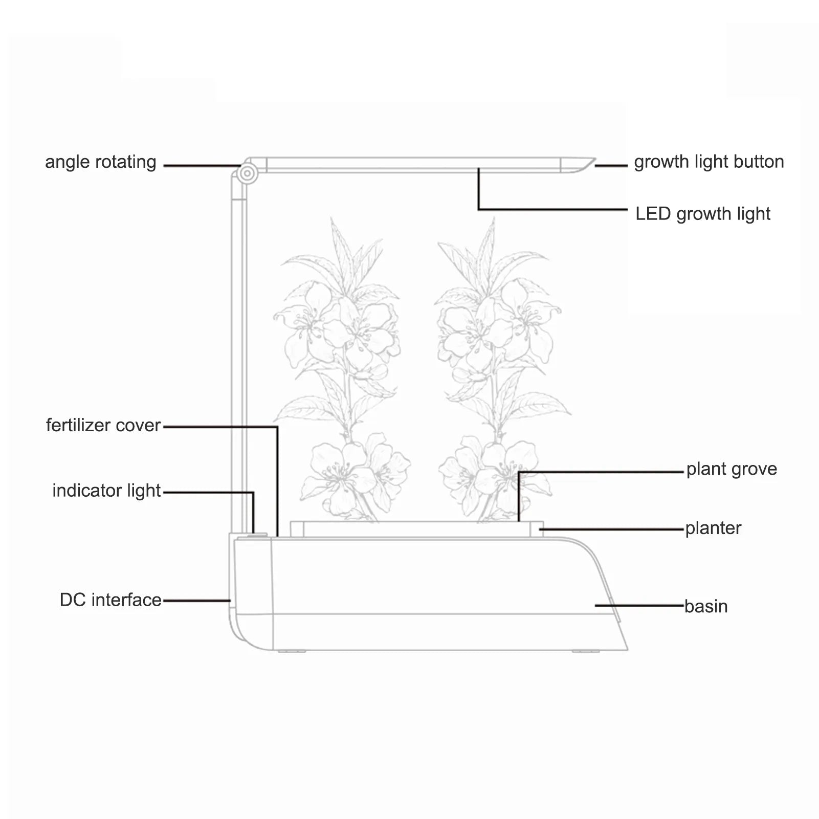 Smart Hydroponic Growing System with LED Lights and Timer